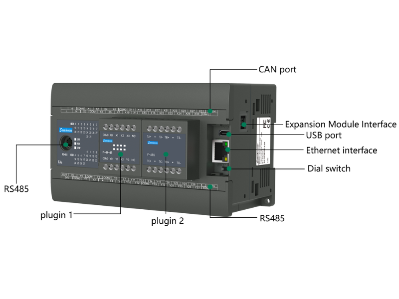 High Speed Programmable Logic Controller Compact PLC Logic Controller 200kHz