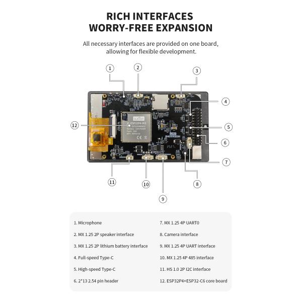 JC4880P443C_I_W 480 × 800 resolution IPS capacitive screen ESP32P4/C6 IoT development board open source support