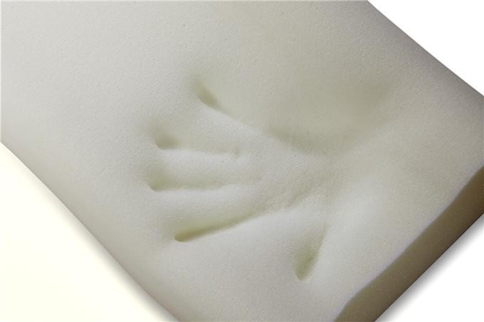 Slow Recovery Memory Foam Box Spring Home Pillow Top Mattress Topper With Pillow Topper