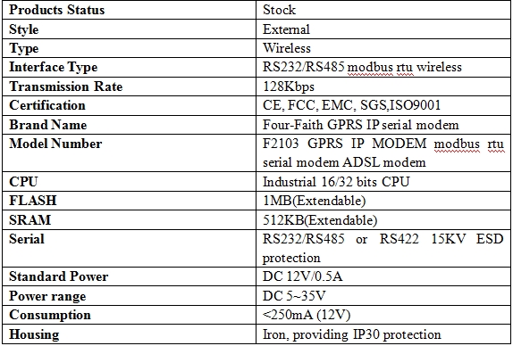 F2403 3g m2m modem / HSDPA module rs232 modem PLC, Oil field, SCADA