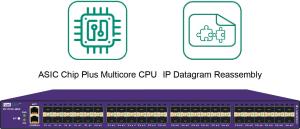 China 480Gbps Intelligent Traffic Network Tap Packet Generator with IP Datagram Reassembly wholesale
