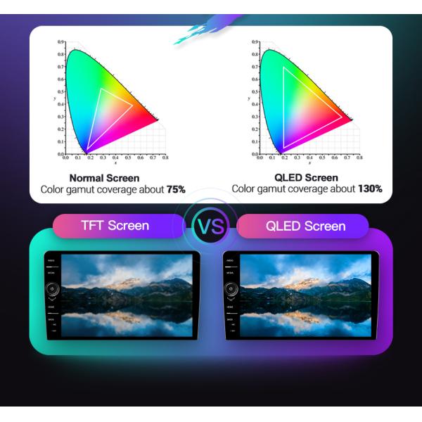32GB ROM 9 Inch Touch Screen Car Dvd Stereo for Mazda 6 2008-2013 Multimedia Player