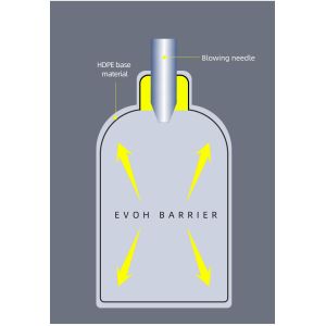 1000ML COEX Bottle