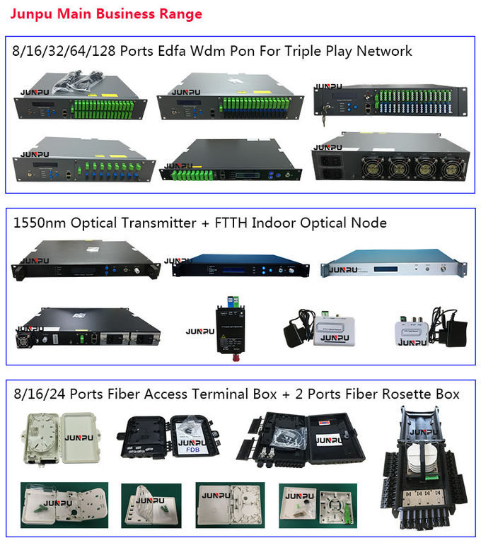 1100~1650nm Ftth Catv Optical Receiver Fiber Ftth Catv Optical Node