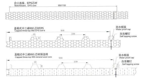 China used eps foam sandwich panel making machine / production line