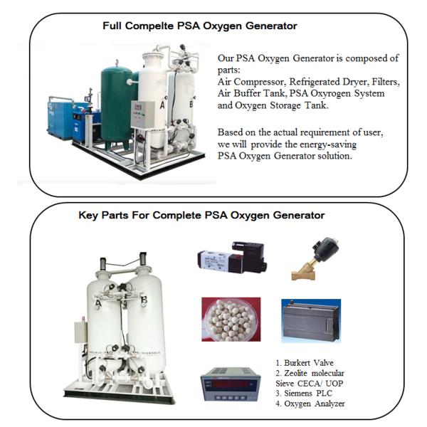 oxygen manufacturing plant cost for industrial oxygen generator plant