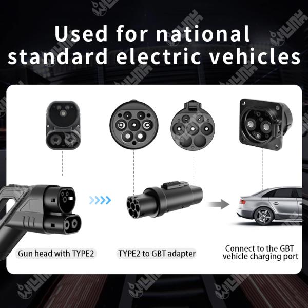 Olink Electric Vehicle Type 2 to GBT AC Adapter Charger IEC 62196 to GB Converter Adapter for Tesla