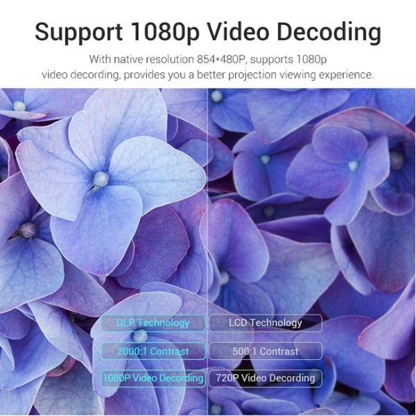 1080P 180 ANSI Lumens 1*3w Speaker Full 4k Home Projector 7.4V 4000mAh