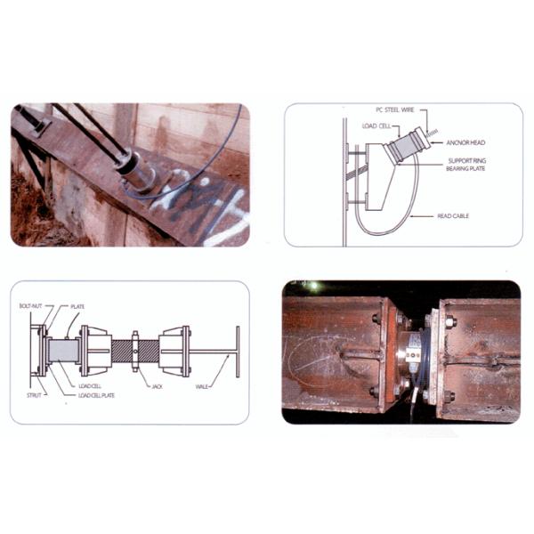 China Manufacturer Donut Washer type Through Hole Load Cell