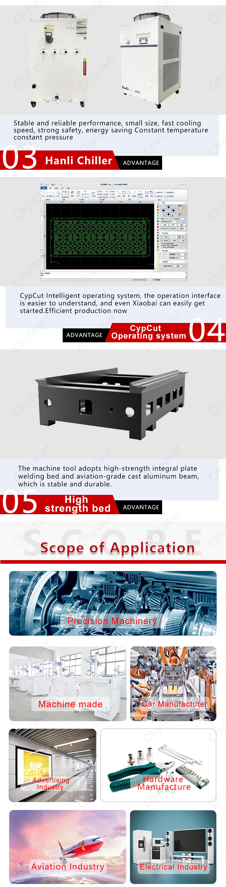 SERVO-MOTOR 1500*3000mm Carbon Steel Laser Cutting Machine 1500w Field Maintenance and Repair Service