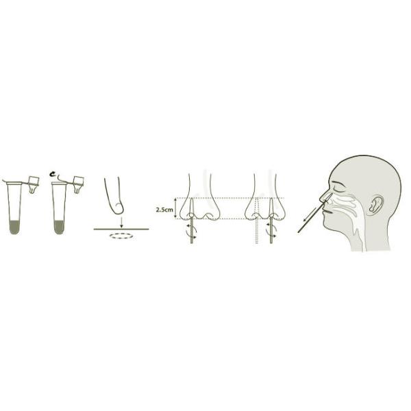 Covid 19 Ag Colloidal Gold Antigen Test 5 Tests/Kit CE For Nasal Swab