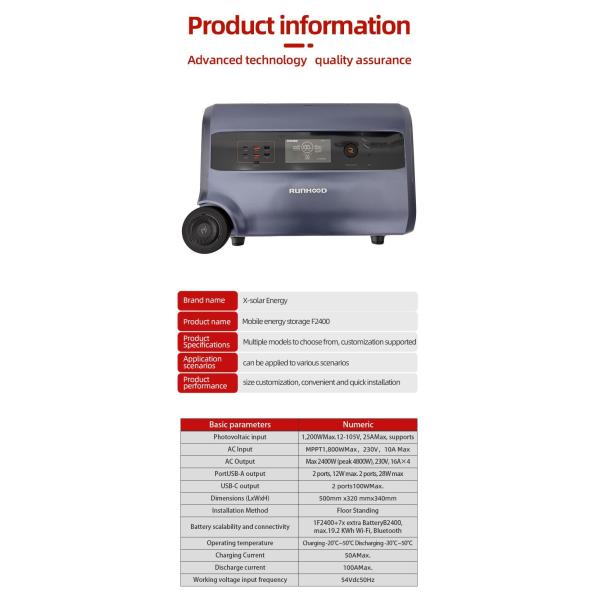Ultimate 3-in-1 Solar Power Station for Balcony Use