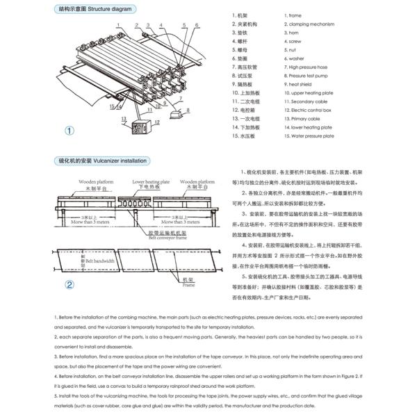 Small Size Conveyor Belt Vulcanizing Press Rubber Vulcanizing Equipment