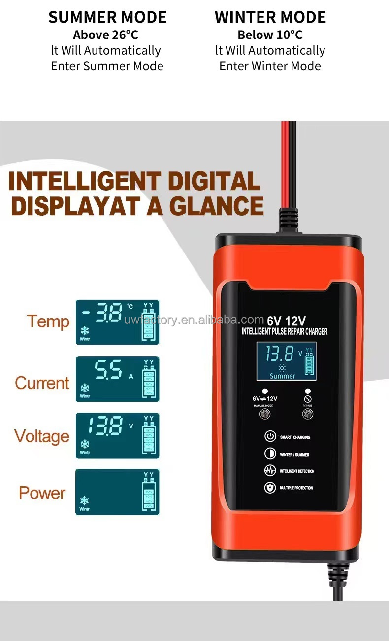6V 12V Smart Battery Maintainer Battery Chargers for Cars Motorcycles ATVs Lawn Mower and More Long-lasting Battery Life