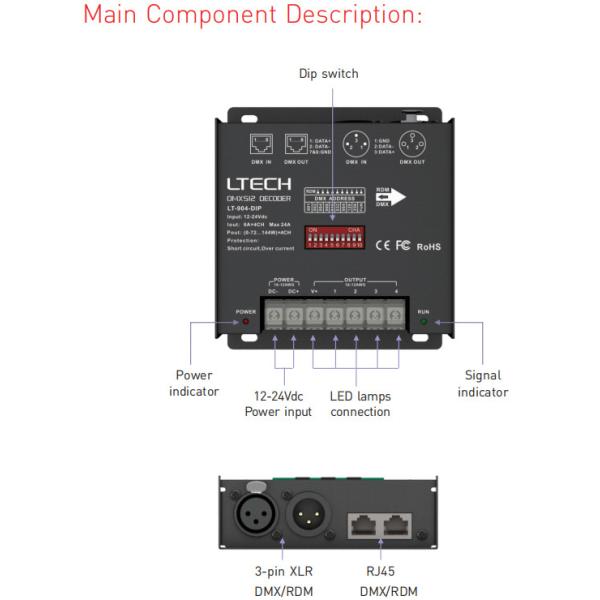 Led DMX Decoder Constant Voltage DC12V-24V 6A*4CH RJ45 4 channel output