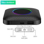 Wired to Wireless Adapter Carplay & Android Auto AI Box CPC200-Tbox SDM660