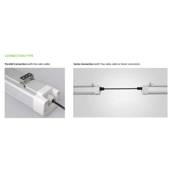 Emergency IP65 LED Tri-Proof Light 60W 7200lm 6000K 3 Hours Battery Backup