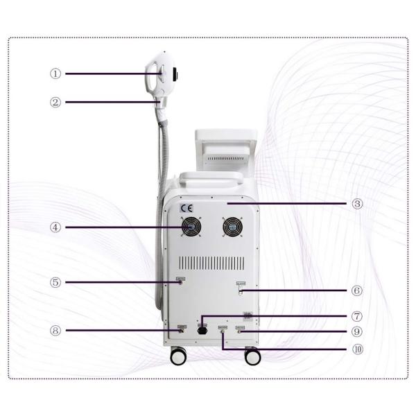 New Style E Light IPL RF ND YAG Laser Multifunction Machine 2500W Output