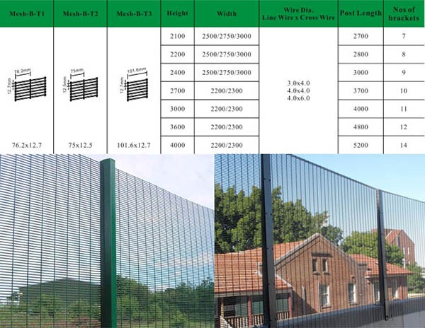high security no climb 358 steel fence