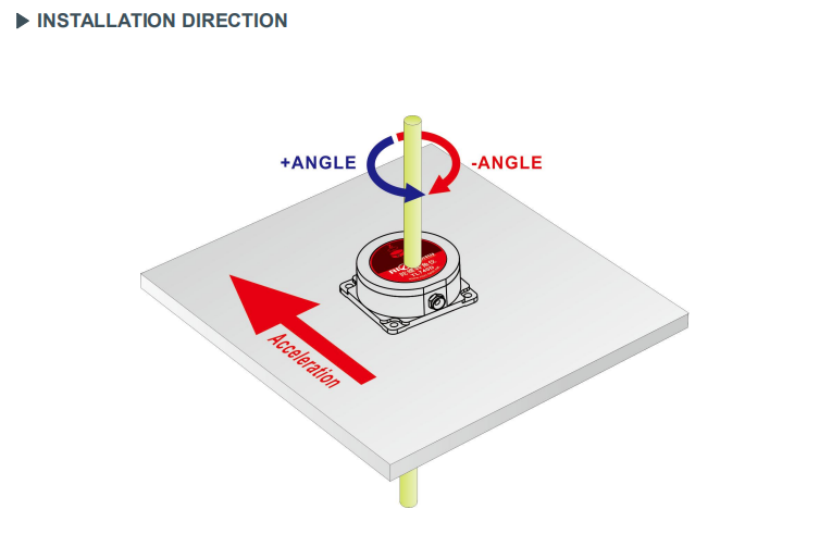 RION 5Hz Yaw Motion MEMS Gyroscope Sensor Anti Magnetic Interference Z Axis Angle
