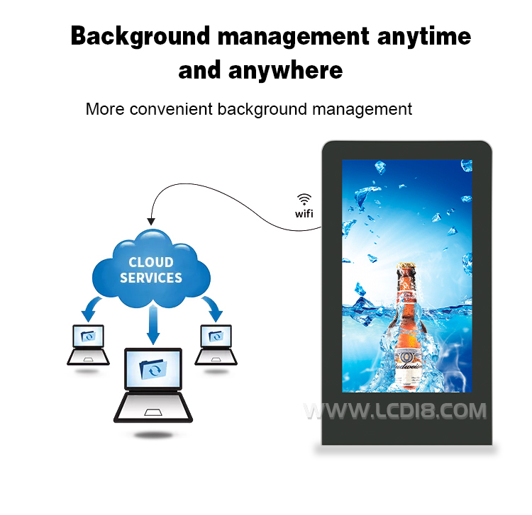 15.6 Inch L Shape Tablet Digital Signage With Android OS and Touch or Without Touch Screen