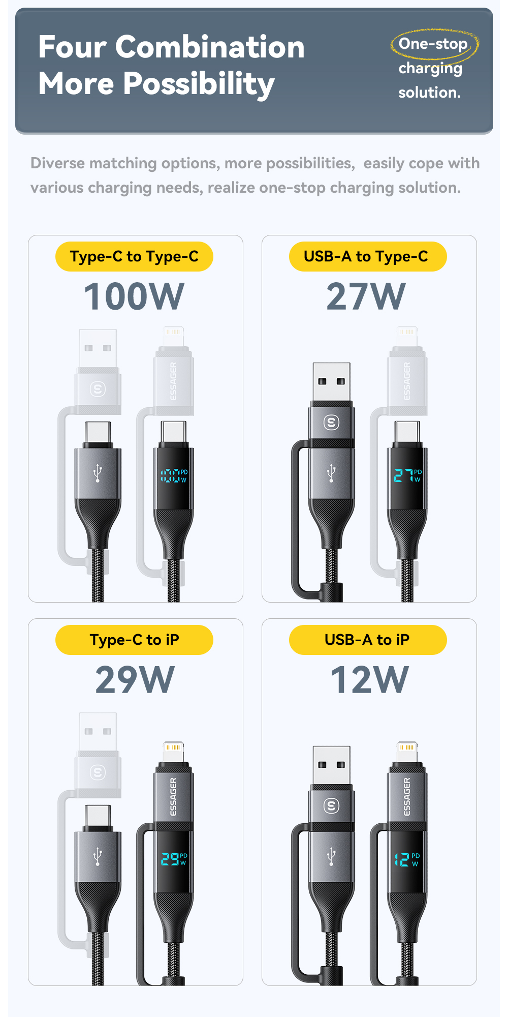 ESSAGER ES-X70 4 in 1 USB A/C to C/L Charging Data Cable PD and QC Charging for All Devices