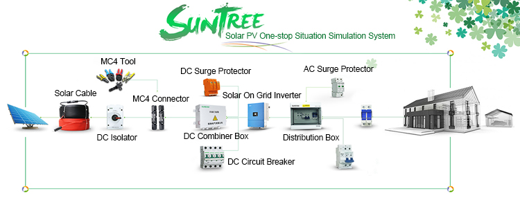 SHLX-PV PV Solar Iron 6 String DC Combiner Box