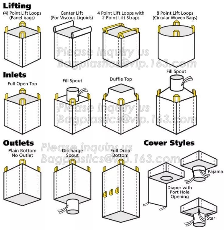 customizable PP u-panel baffle big bag /coated white woven PP jumbo bag/ventilated 4 panel baffle bag/all colors availab
