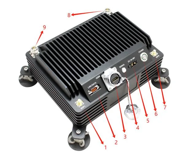 High Power Long Range &ge; Long Distance Fhss Uav Video Data Link Transmitter