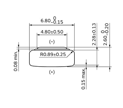 Chart - Murata Electronics SR Micro Batteries