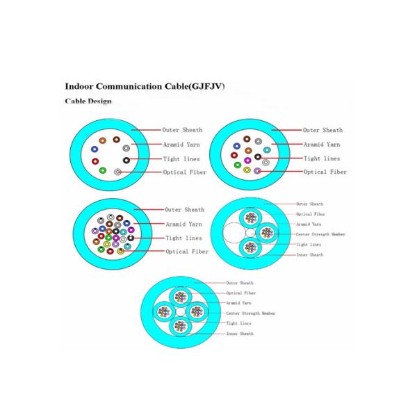 12 Core Glass Fiber Optic Cable , 2KM - 4KM Length Multimode Fiber Optic Cable