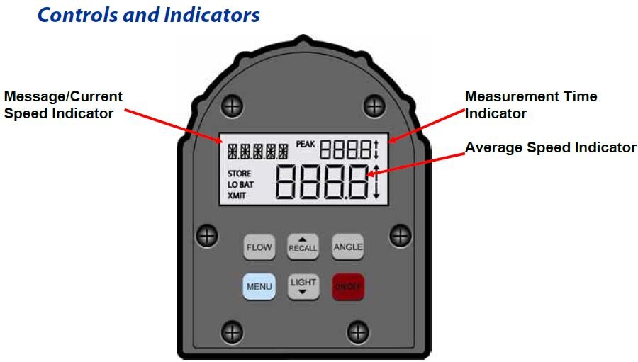 12° Beam Width Handheld Radio Flow Meter StreamPro ADCP with Microwave Power 50milliwatt