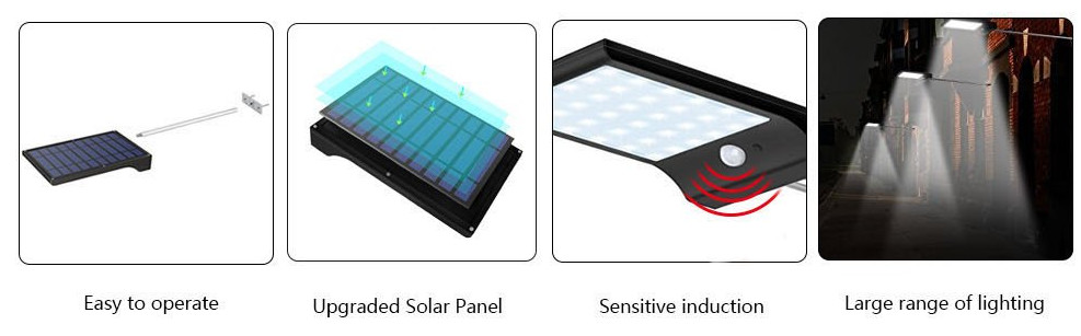 outdoor wall mounted 36 LED solar power motion sensor garden led wall light 36 Leds Solar Powered Outdoor Wireless Water