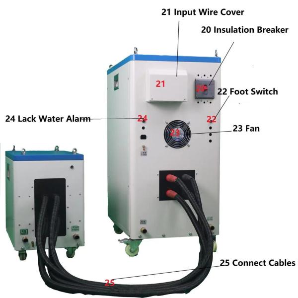 Ball Pins Knife Edges Gears Induction Hardening Equipment for Automotive / Motor Shafts