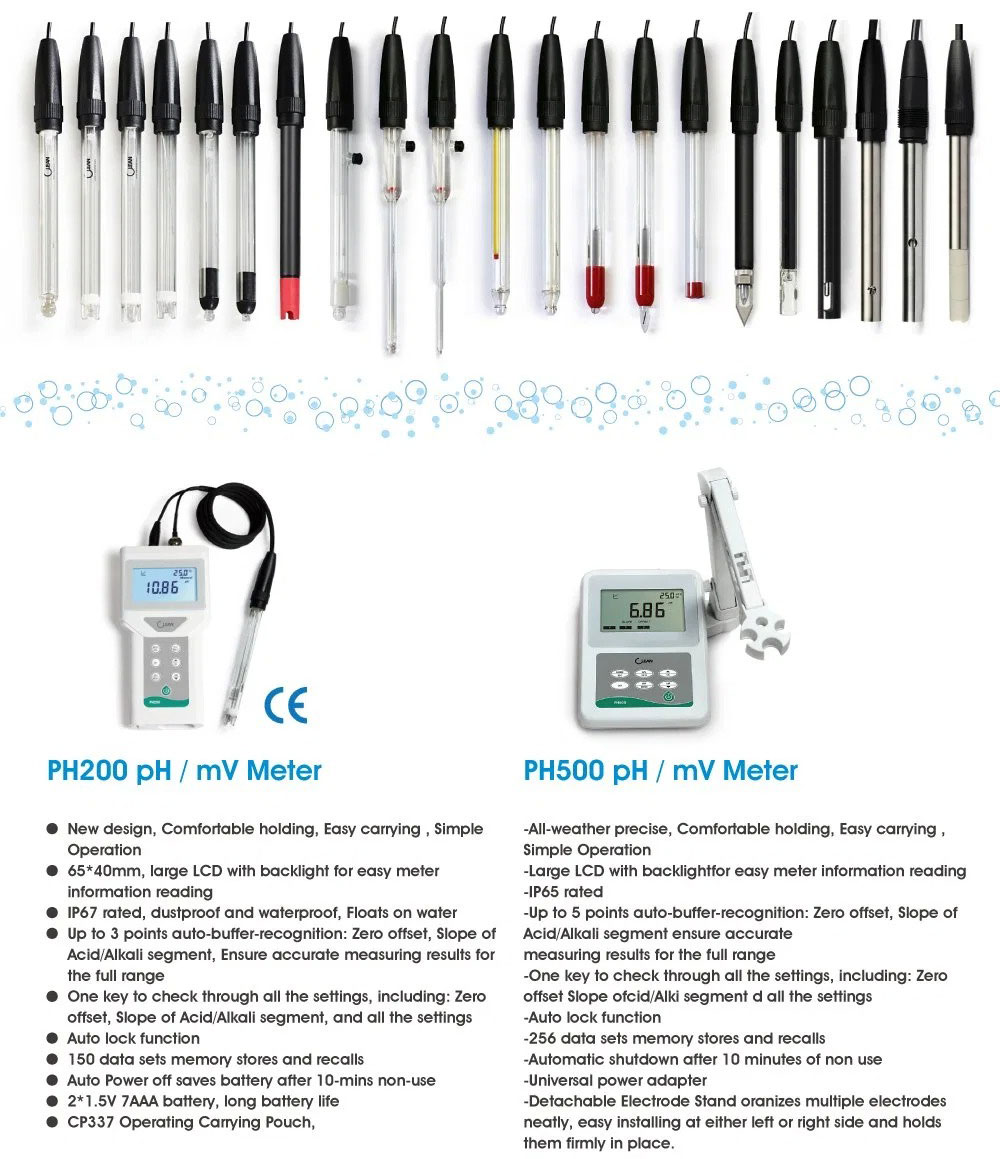 High Accuracy Water Digital pH Tester Meter -10.0°C-110.0°C Temp. ±0.2% F.S. Accuracy
