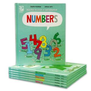 China Activity Textbook Postcard Book Printing wholesale