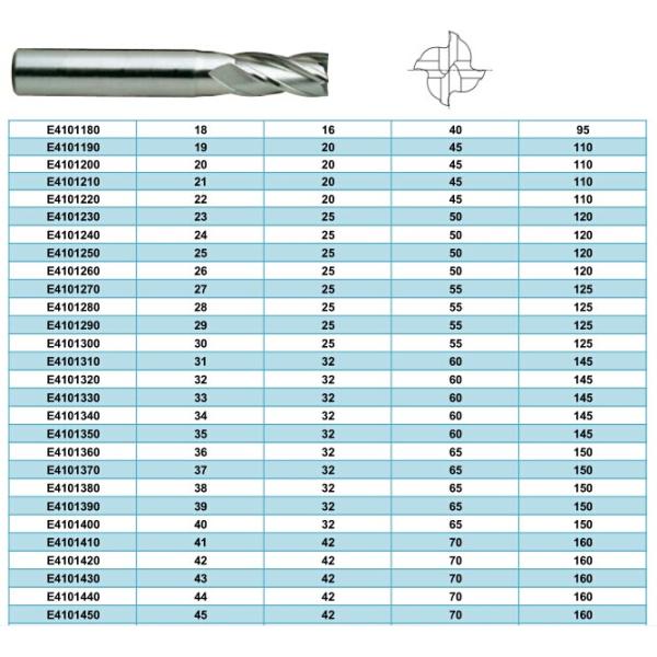 KM HSS 1 flute for aluminum