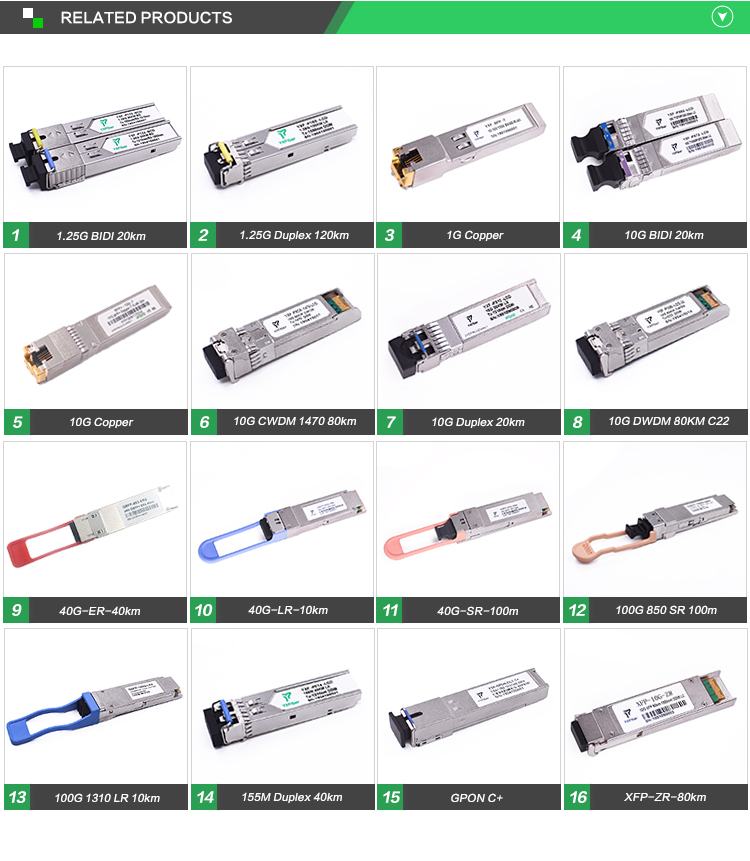 GLC-BX-120D GLC-BX-120U DFB Laser DDM CISCO Compatible Transceivers