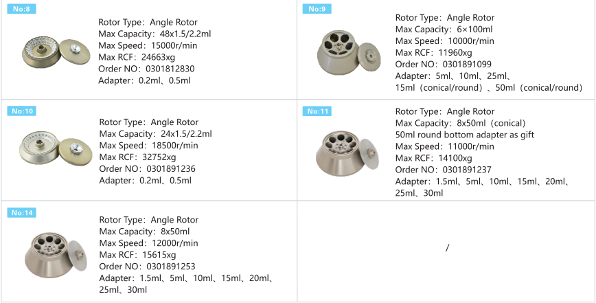 CHT210R Refrigerated High Speed Centrifuge Large Capacity