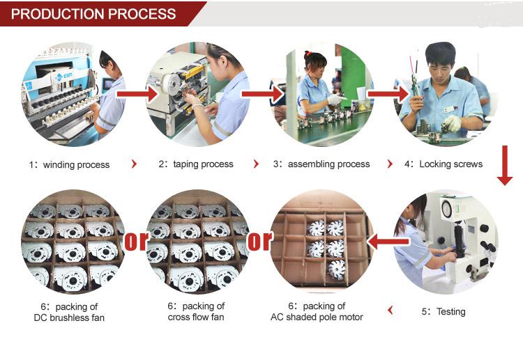 production process.jpg