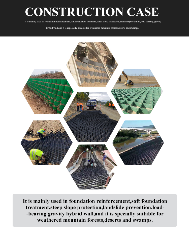 Steep Slope Protection Reinforcement Geocell for Parking Lot Soil Water Conservation