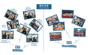 SHANGYU SHENGRUISI (SRS) PACKAGING CO.,LTD