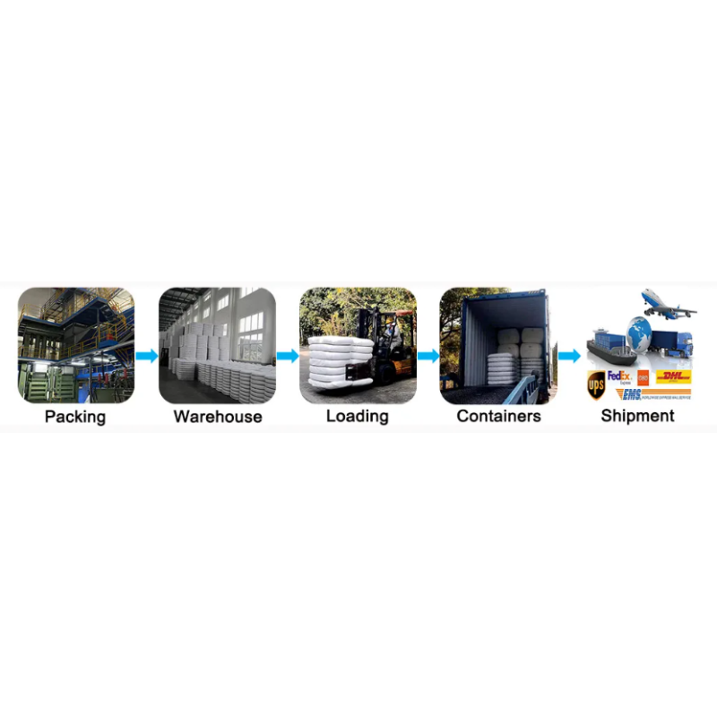 High-Tenacity Nylon 6 Industrial Filament