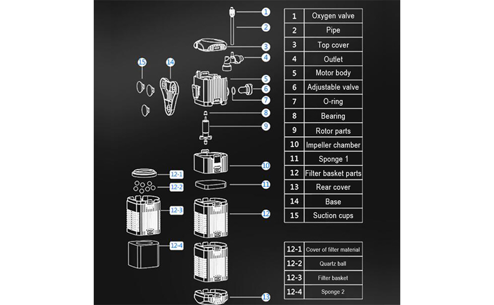 Submersible Internal Aquarium Power Filter Adjustable Water Flow Filtration System