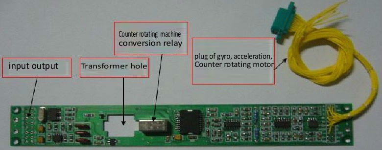 Dynamically Tuned Gyroscope For Well Logging for Temperature Sensor
