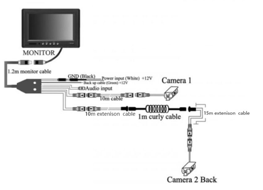 Vehicle CCTV Security Camera Extension Cable With 7 Pin Heavy Duty Connectors