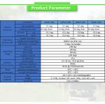 UBTM1100Y Micro Inertial Integrated Measurement System for Precise Speed
