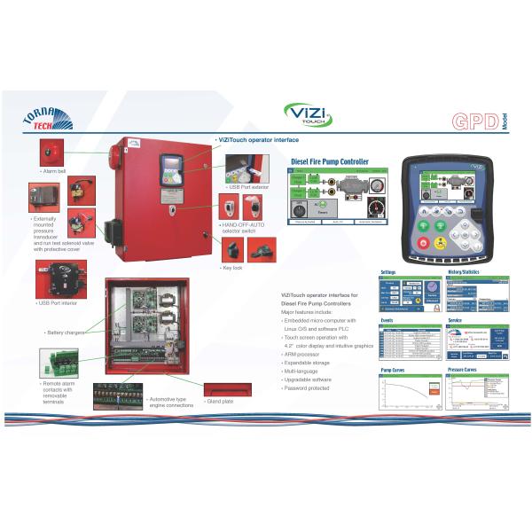 GPD series Tornatech Fire Pump Controller for Diesel Engine Fire Fighting Pumps
