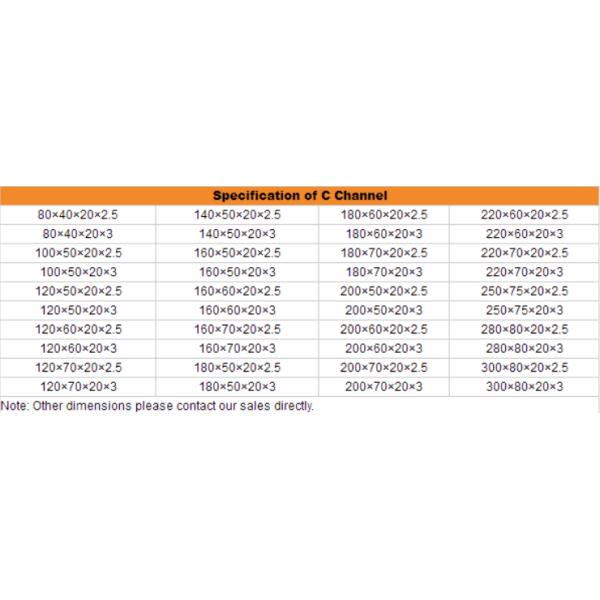 Hot Dip Z Type Sheet Pile Building Structure Galvanized Z Section Steel