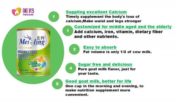 High Calcium No Sugar Formula Goat Milk Powder For Old People